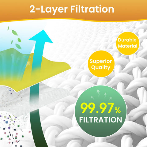 Image highlights pet hair and dust capture capability.