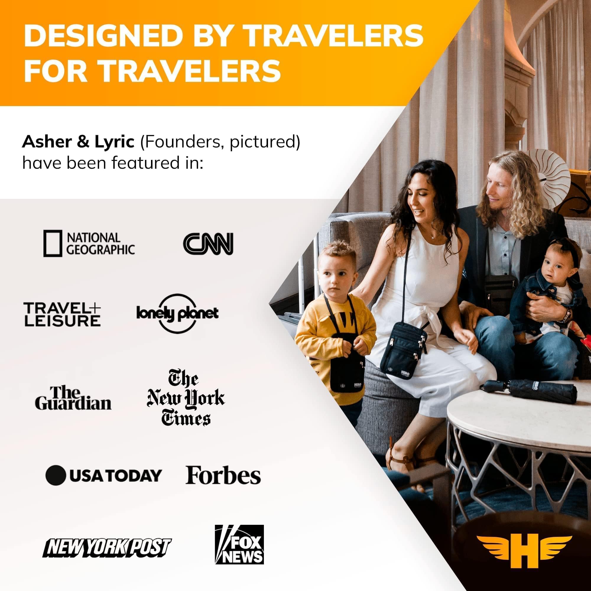 Hero Microfiber Travel Towel demonstrates fast-drying performance after workouts