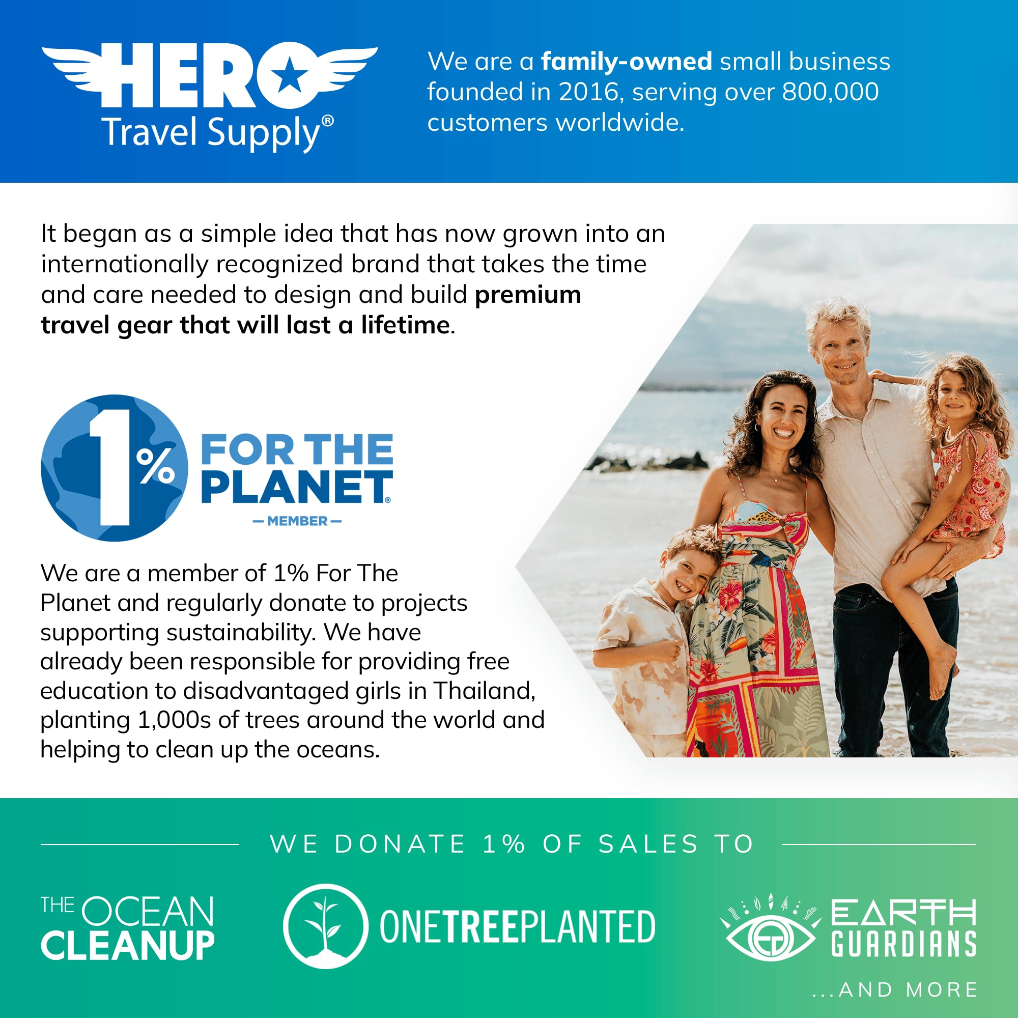 Hero Microfiber Travel Towel includes washcloth and carry pouch for travel
