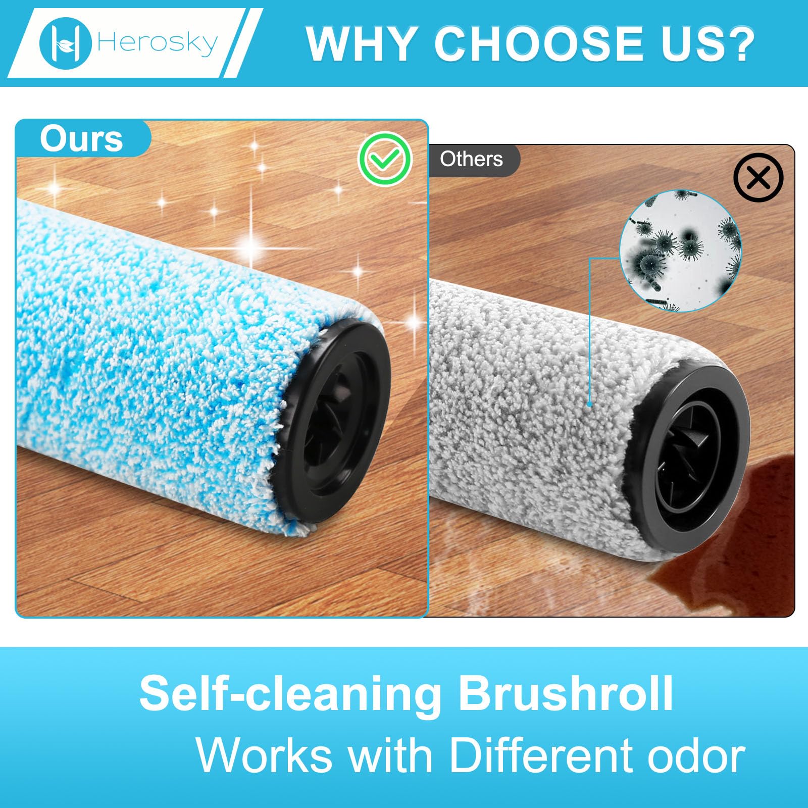 Herosky WD161 filter washable and easy to dry for quick reuse.