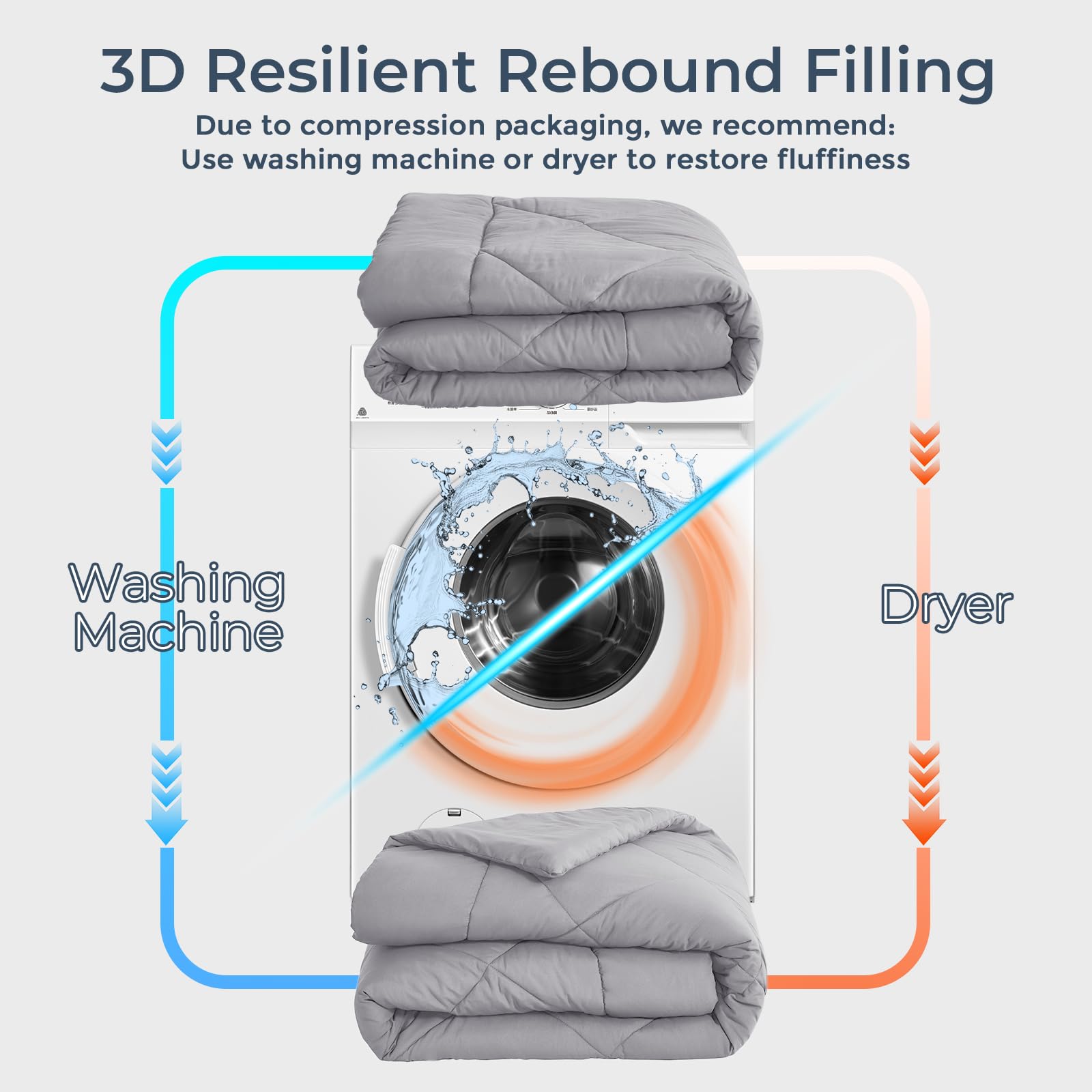 HEVUMYI queen bed-in-a-bag showing coordinated 7-piece bedding for easy setup
