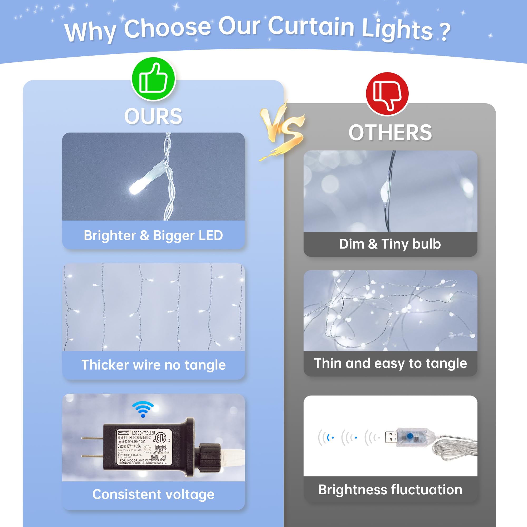 HEYFUNi curtain lights offer 8 modes with memory for flexible ambiance