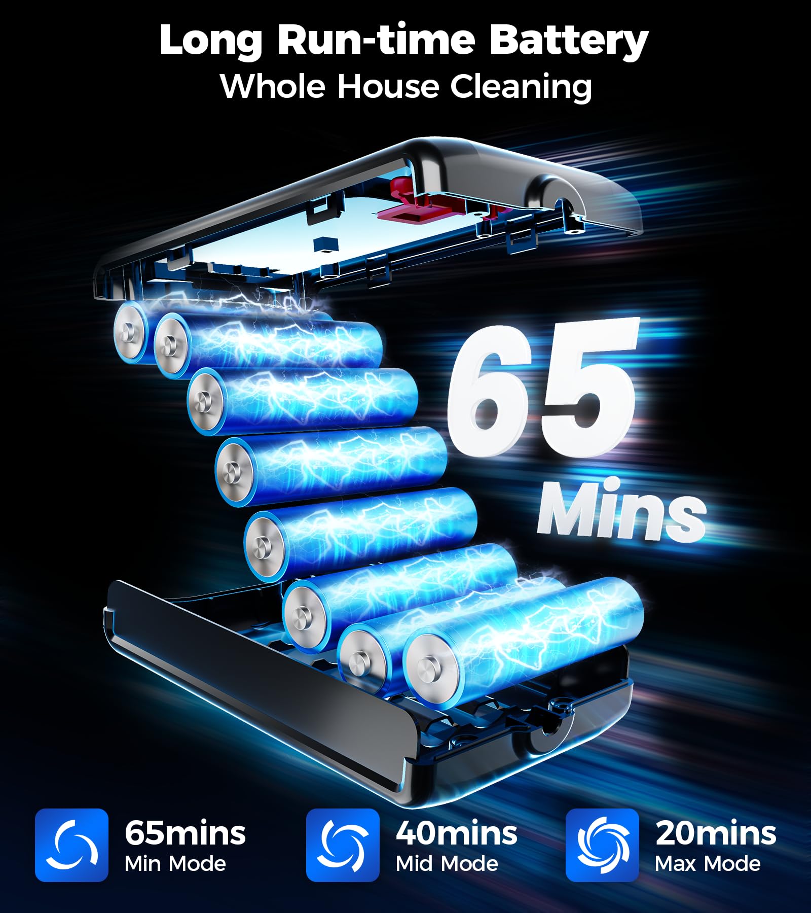 HFFLH anti-tangle LED floor brush reduces hair wrap and reveals hidden dust.