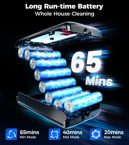 HFFLH anti-tangle LED floor brush reduces hair wrap and reveals hidden dust.