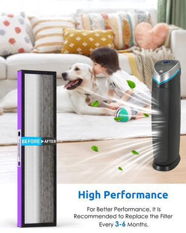 Hfunmo 3-pack set, replacement filters for steady air purification