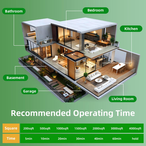HHGM large-space application demonstrates purifier use in homes, offices, basements