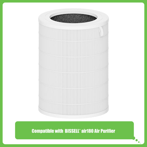 Hichoryer Air180 replacement filter pack back view for easy access