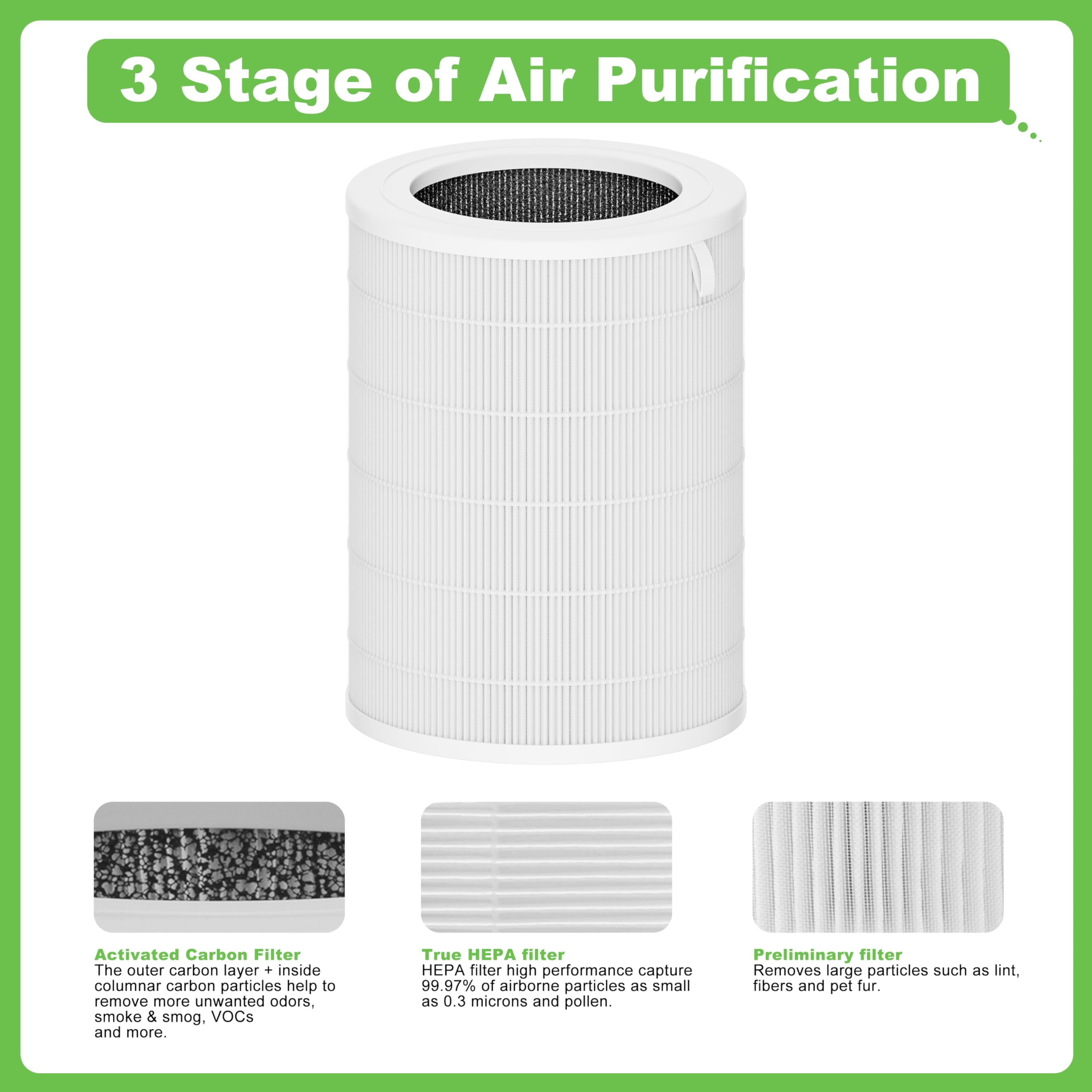Hichoryer Air180 true HEPA filter close-up showing high efficiency