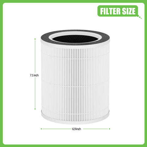 Hichoryer replacement filters help maintain steady airflow.