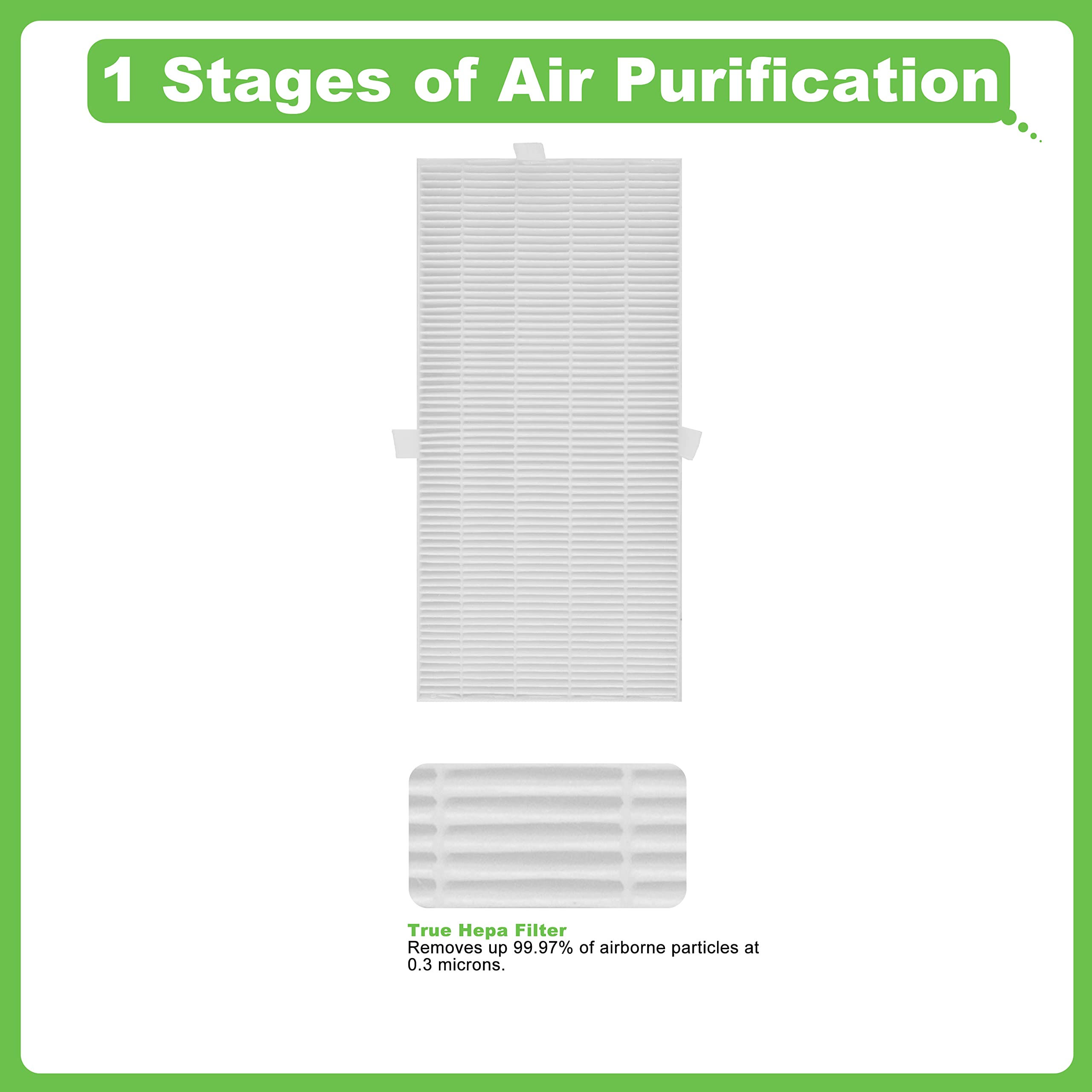 Hichoryer HRF-G true HEPA closeup highlights filtration mesh