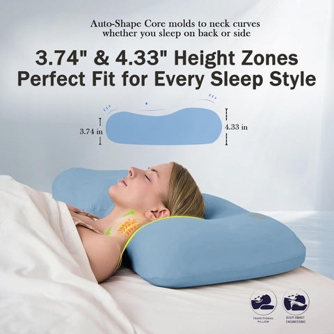 HighBeds certifications label shows OEKO-TEX and CertiPUR safety.