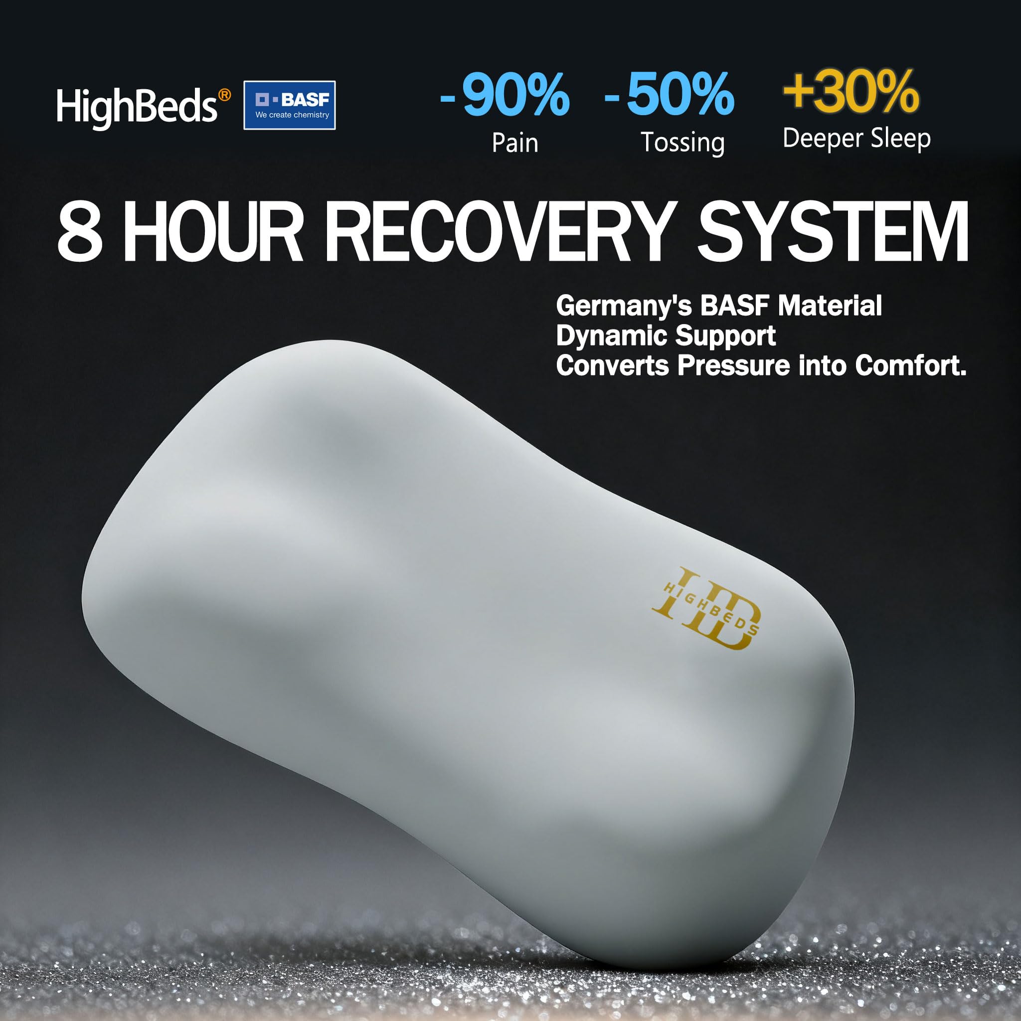 HighBeds dual-height pillow design with 3.74 and 4.33 inch options for comfort
