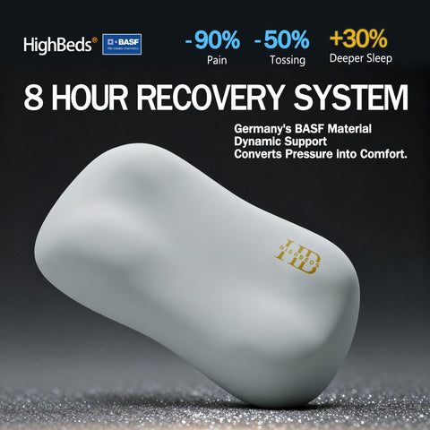 HighBeds dual-height pillow design with 3.74 and 4.33 inch options for comfort
