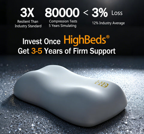 HighBeds pillow highlighting safety certifications and hypoallergenic design