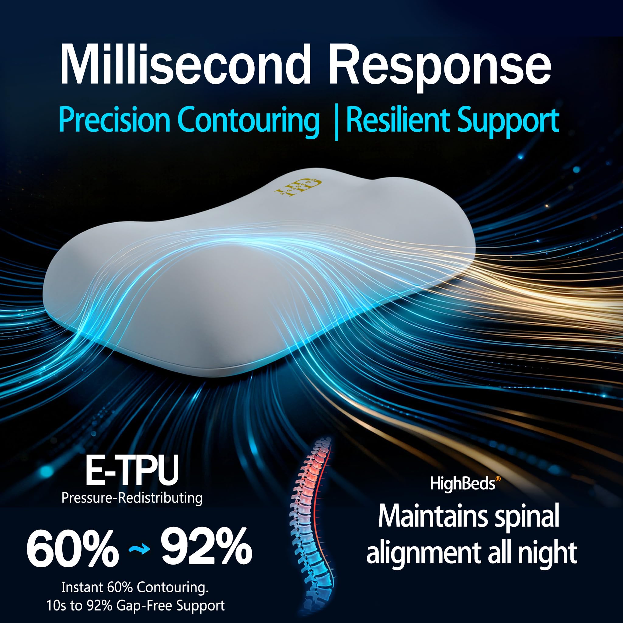 HighBeds memory foam pillow with temperature regulation surface for all-season comfort