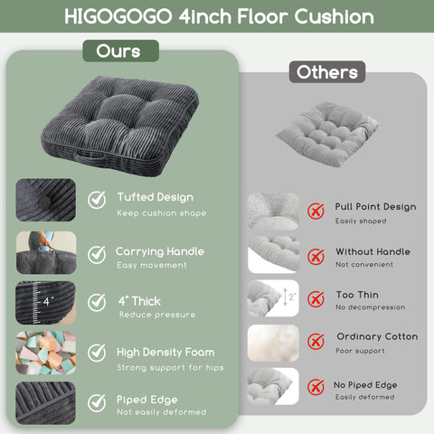 HIGOGOGO carry handle enables easy portability between rooms.