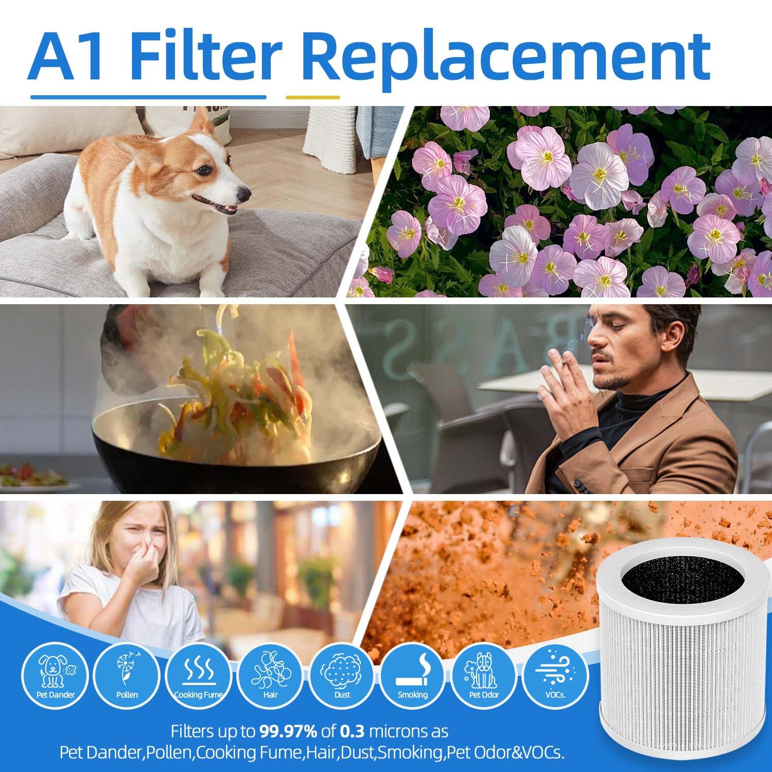 HIHEPA A1 easy replacement no-tools install for quick setup.