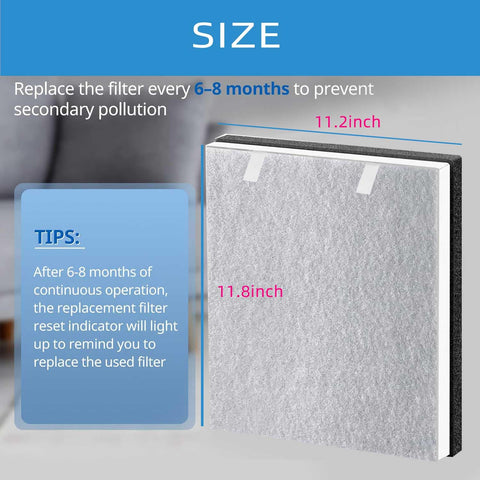 Hihoelar Vital 100 filter is comparable to Vital 100 RF for consistent performance