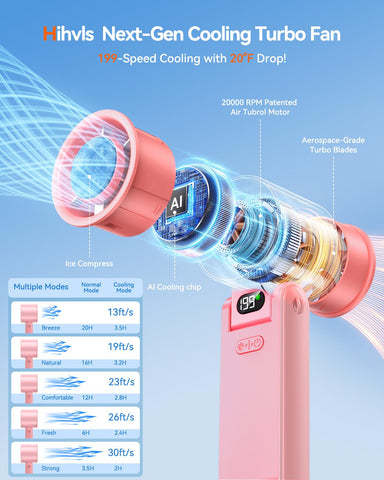 Hihvls one-touch cooling to 60°F for quick relief in heat.