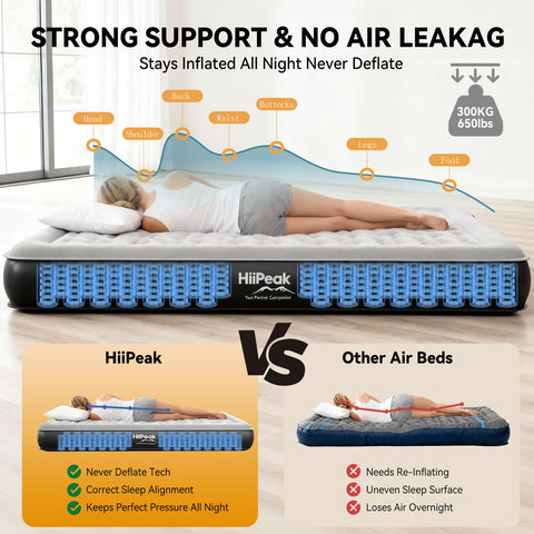 HiiPeak pump includes lighting for camping and night use