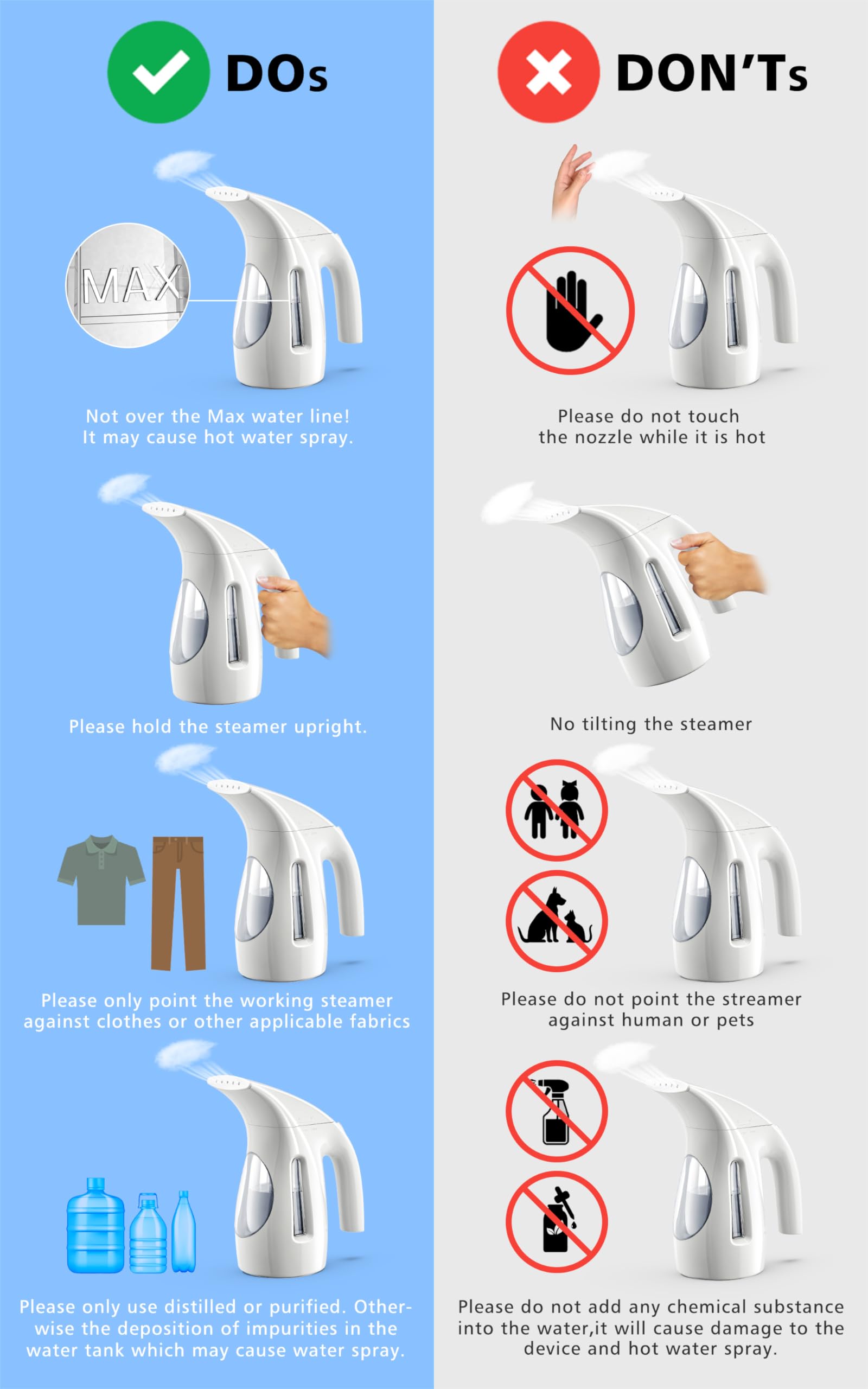 HiLIFE steamer 110-120V compatibility for US, Canada, and Japan