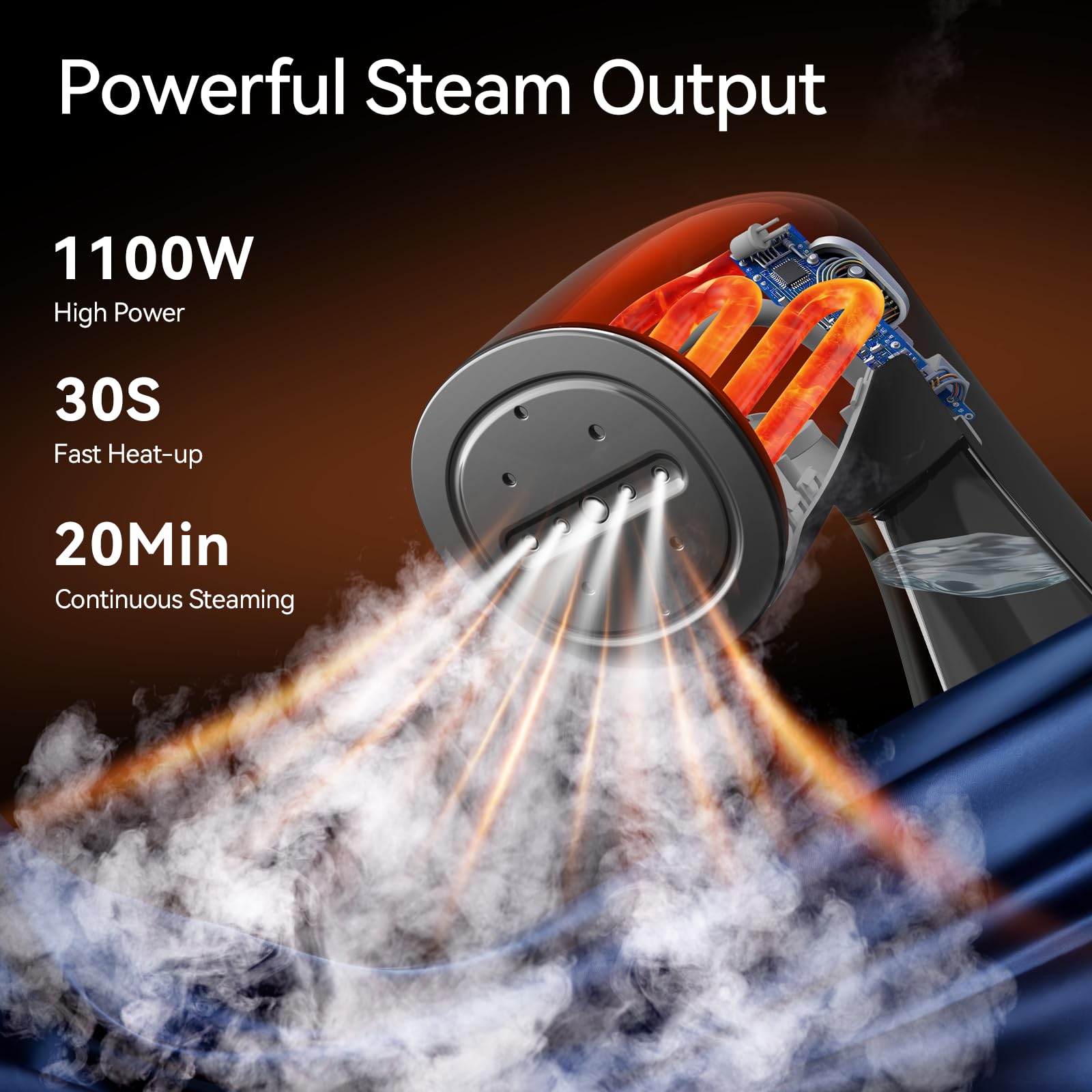 HiLIFE steamer, 240ml capacity ready for quick wrinkle relief.
