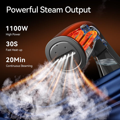 HiLIFE steamer, 240ml capacity ready for quick wrinkle relief.
