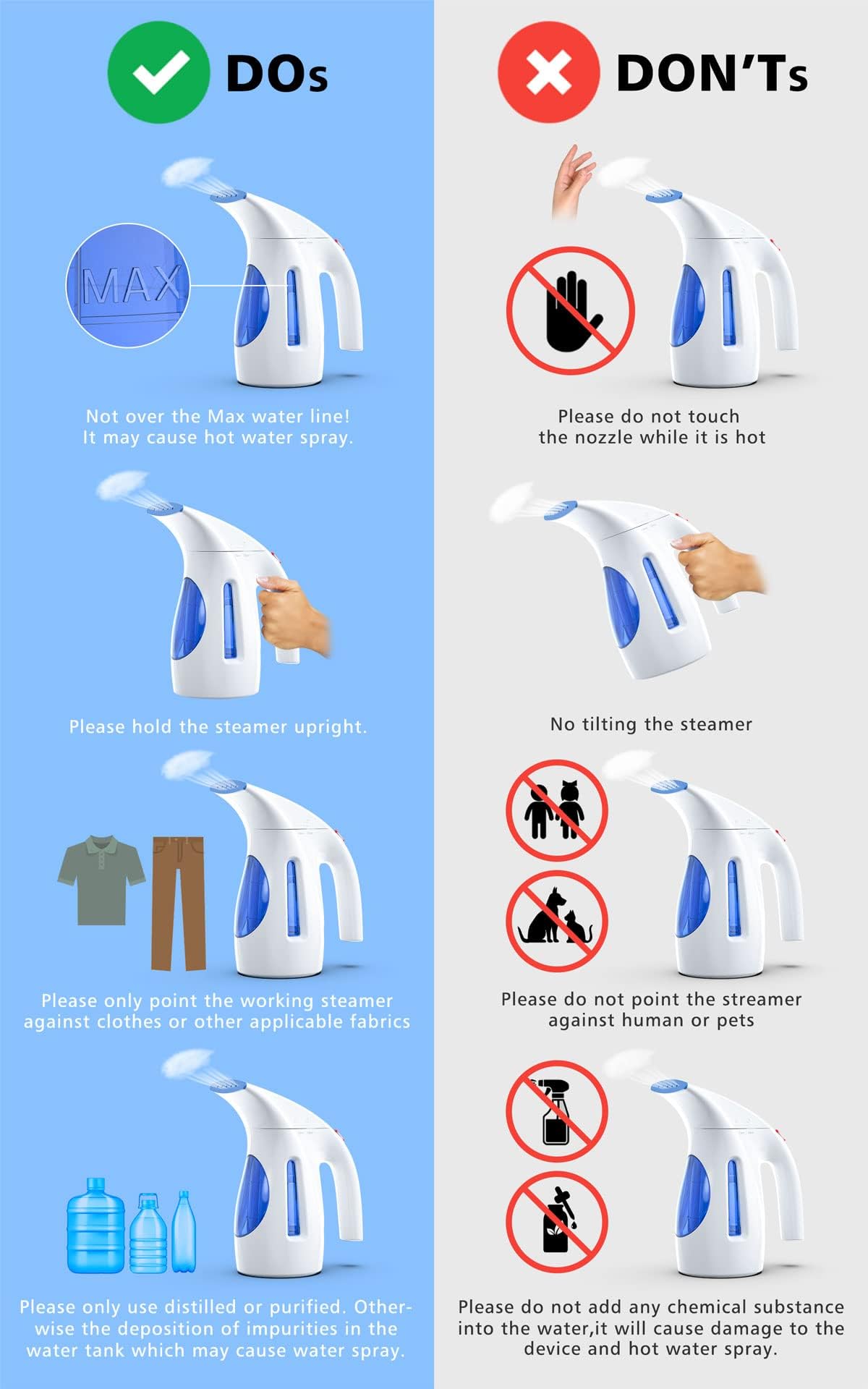 HiLIFE Ocean Blue steamer adds style to your ironing routine.