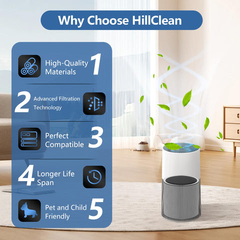 HillClean C610 air purifier shown in a room for potential air quality improvement.