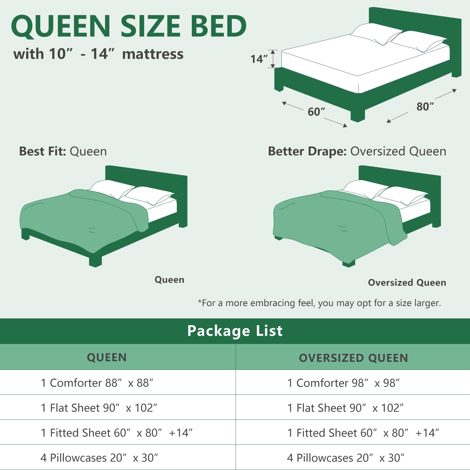 HIMEET Comforter box stitching detail for durable inner filling