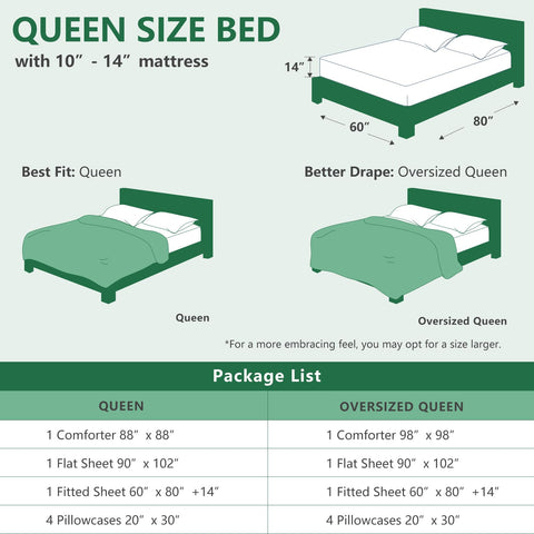 HIMEET Comforter box stitching detail for durable inner filling