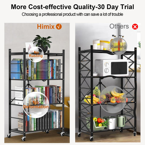 Himix tool-free setup highlights quick, tool-free assembly