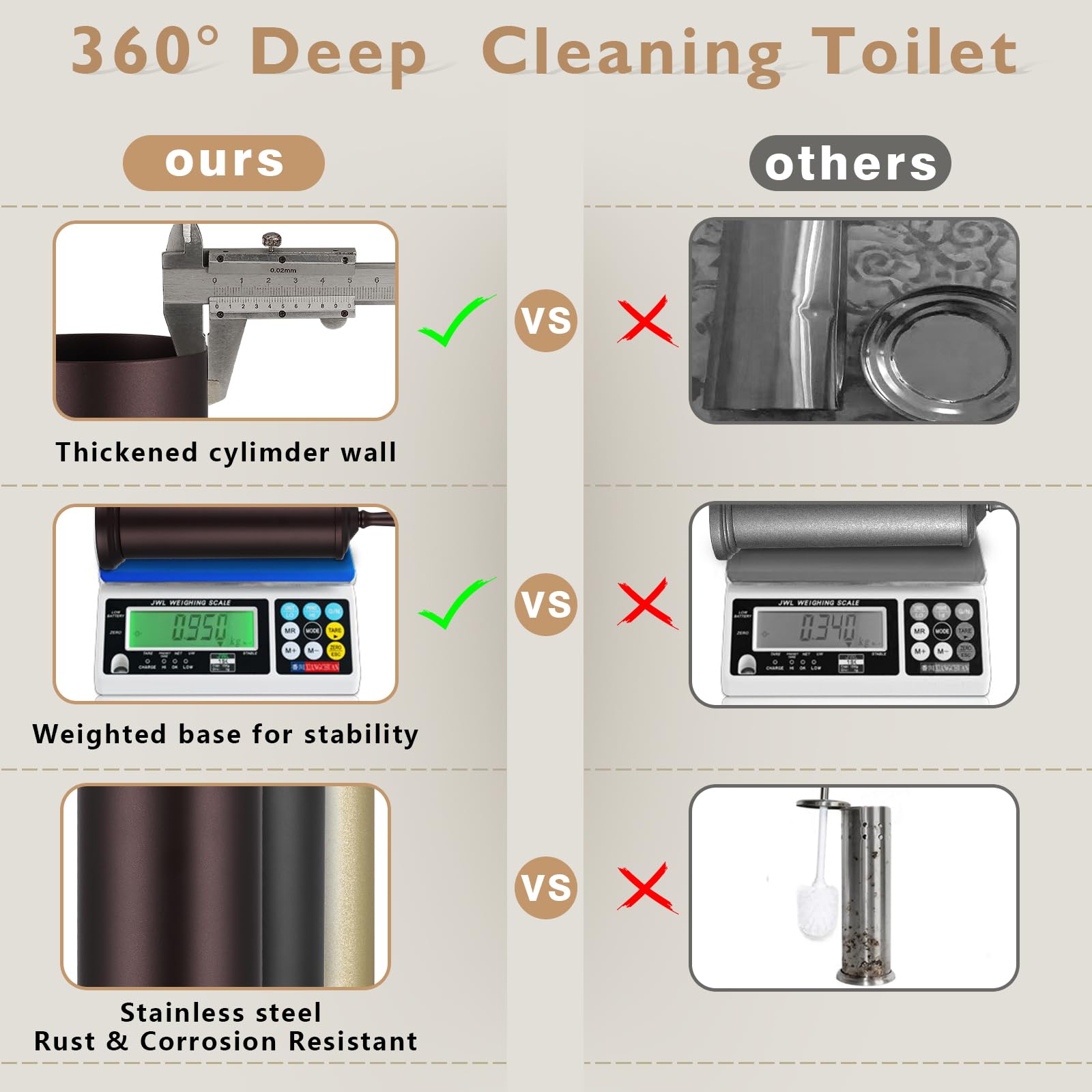 Hioflyme bronze toilet brush design emphasizes modern aesthetics for bathrooms.