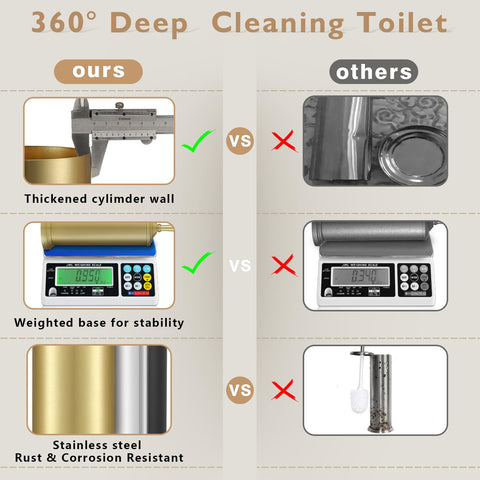 Hioflyme gold toilet bowl brush reaches corners effectively.
