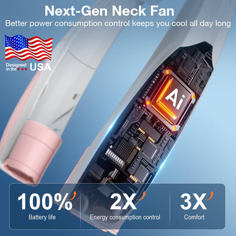 Hionly AI Neck Fan with 6 speeds for customizable comfort