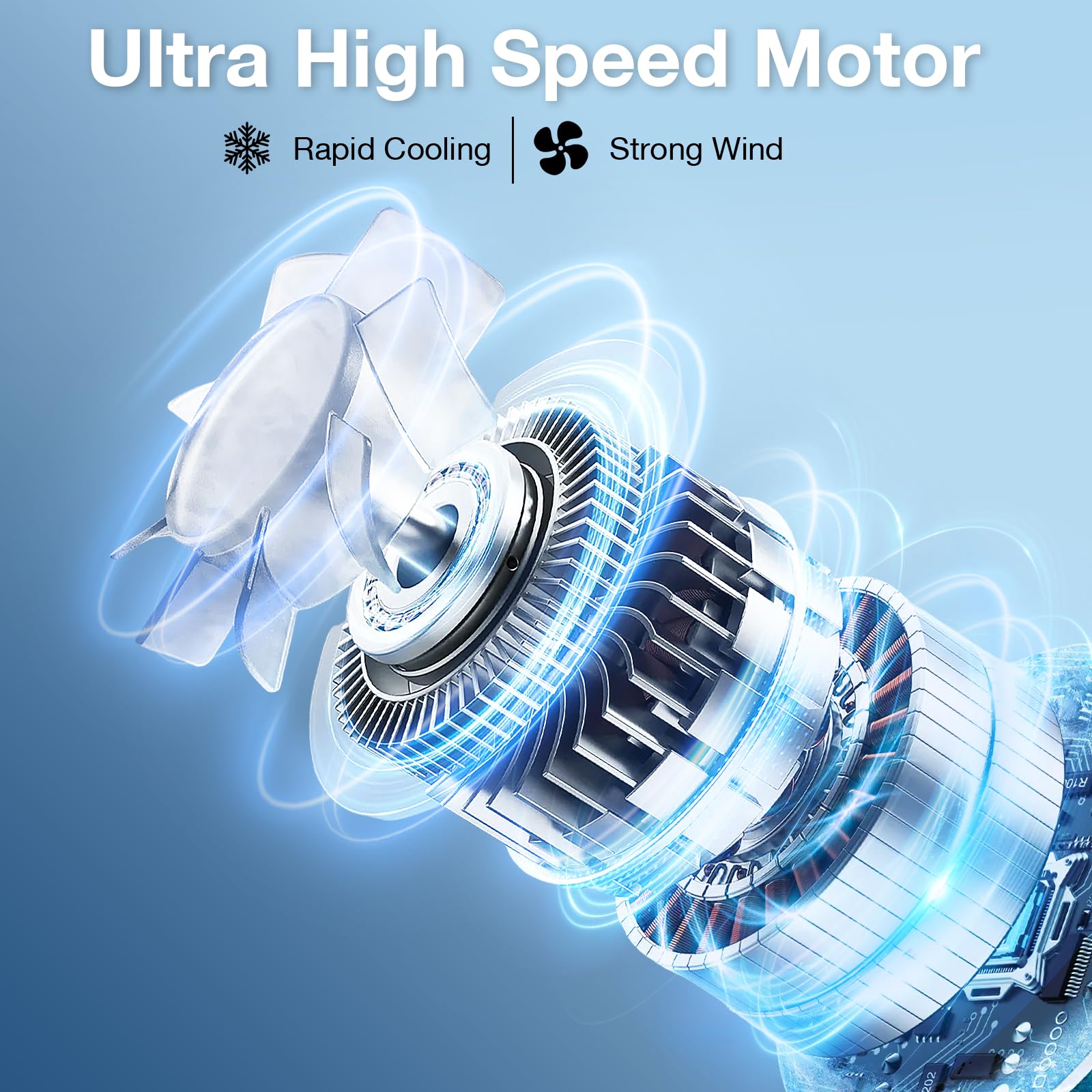 Hionly AI Neck Fan 6000mAh battery supports long-lasting cooling sessions