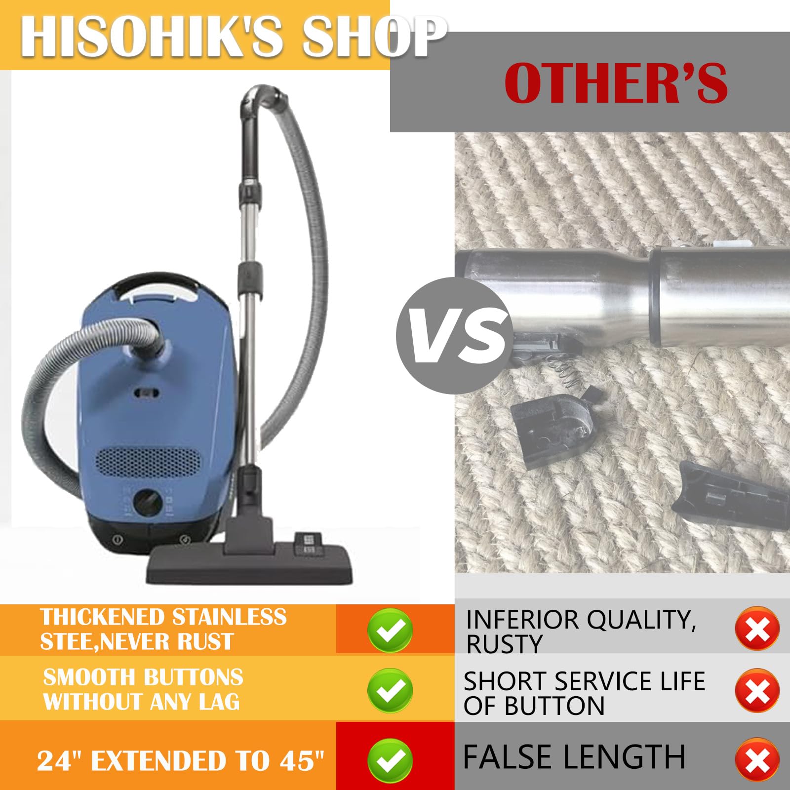 HISOHIK non-electric wand compatible with Miele C Series vacuums