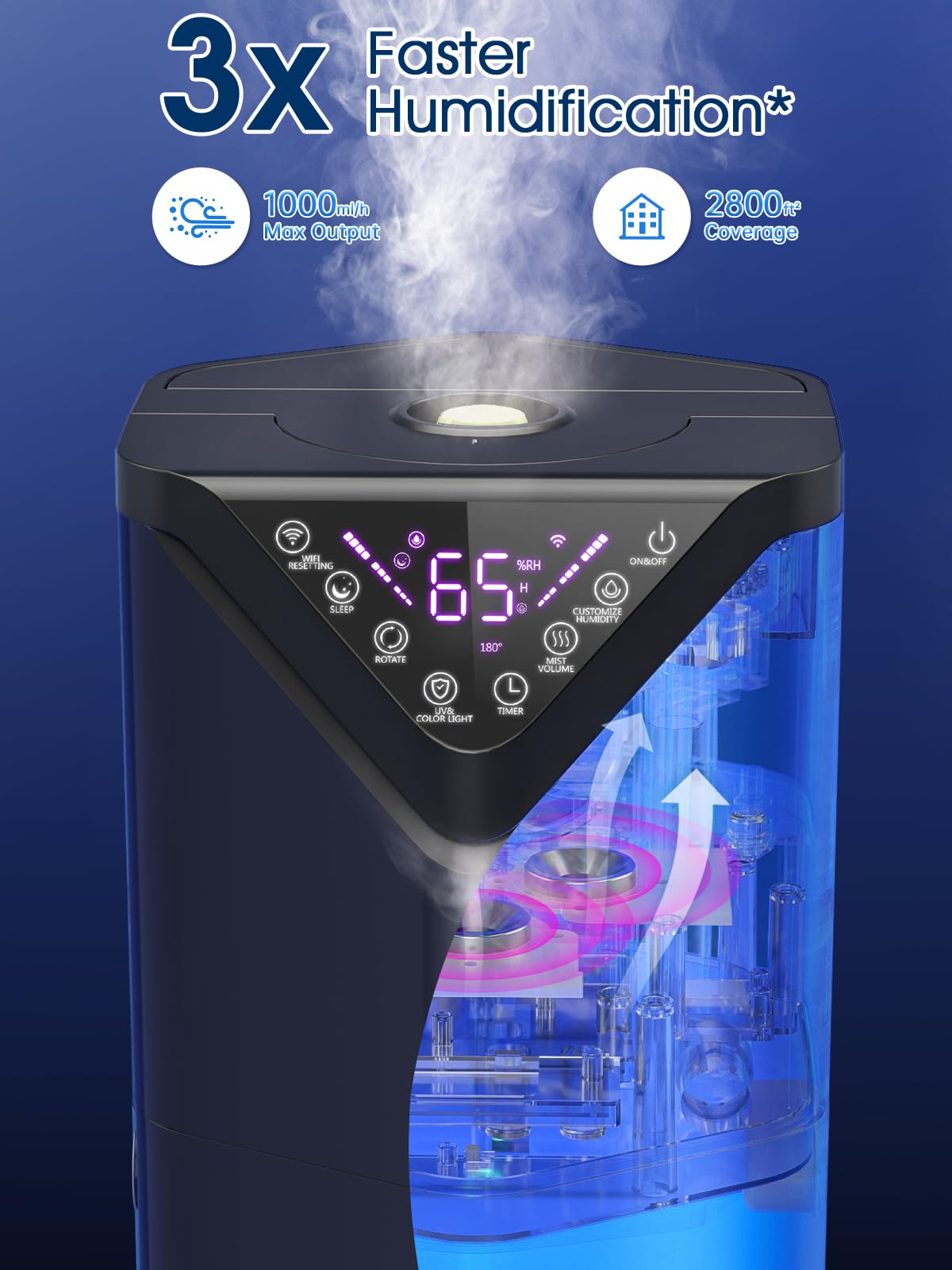 Hiswelle 5Gal humidifier ambient light creates a soothing atmosphere.