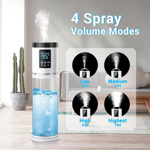 Hiswelle humidifier showing 360 degree nozzle for even mist distribution