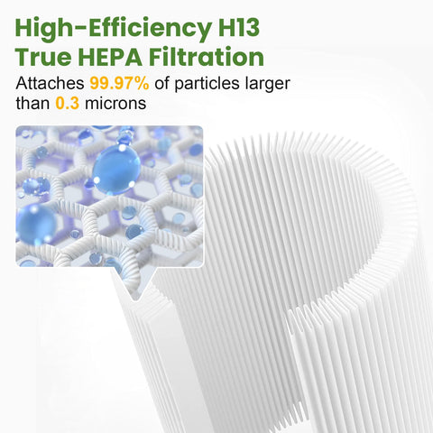 HKNECE APH4000LX filter media close-up with carbon layer