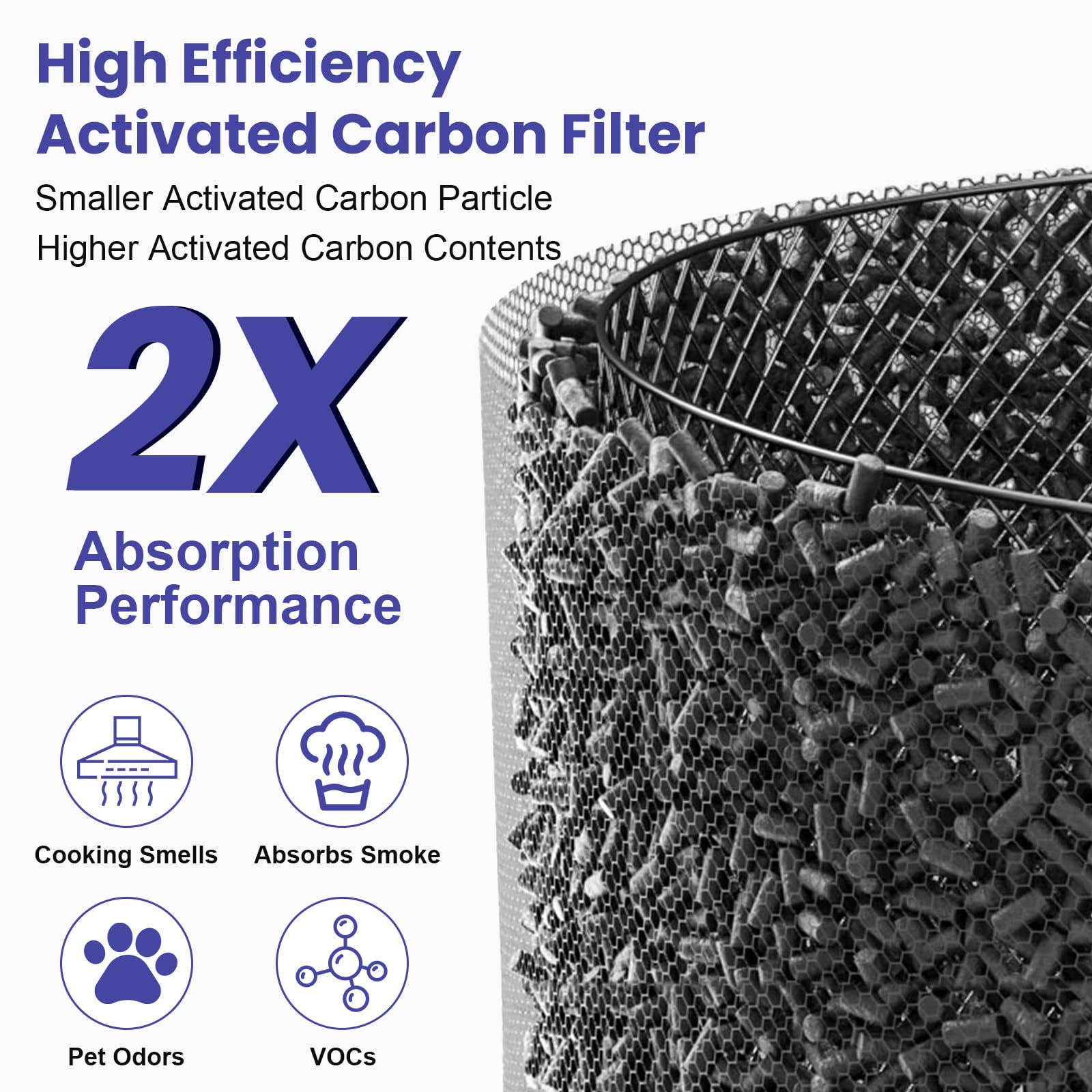 HKNECE APH4000LX replacement filters, pack shot for straightforward installation