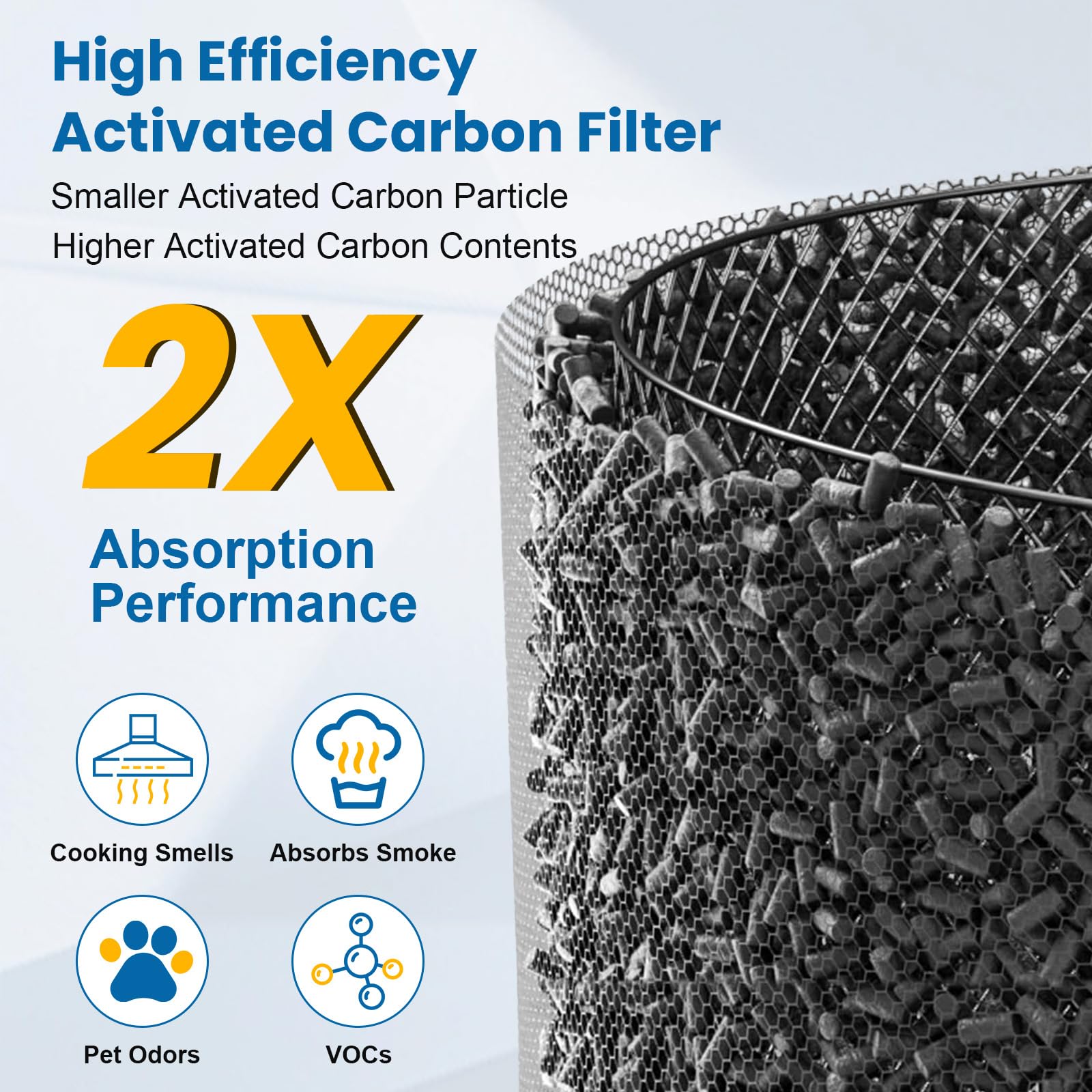 HKNECE U Filter packaging with clear compatibility notes for replacement