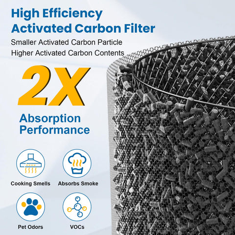 HKNECE U Filter packaging with clear compatibility notes for replacement