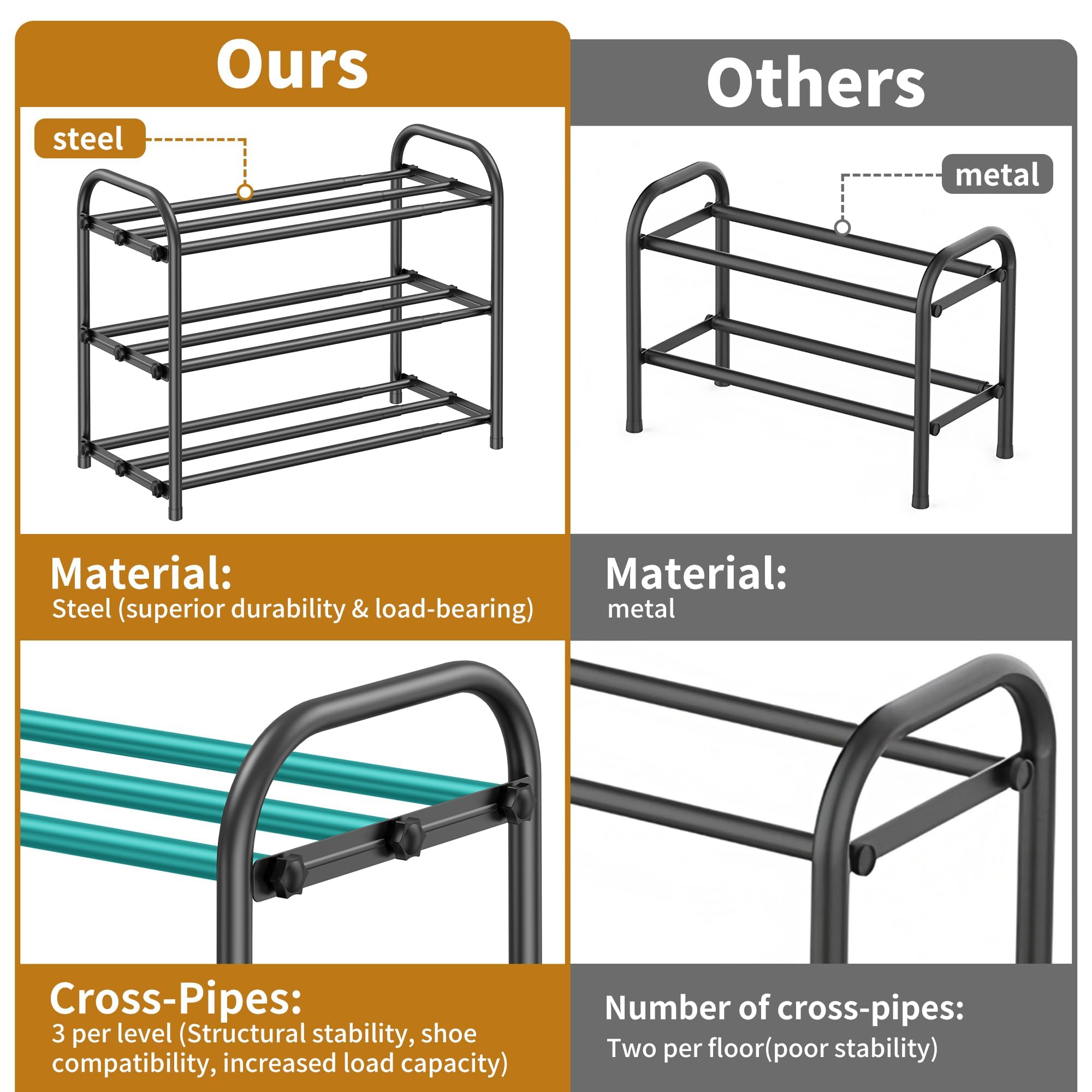 Hleelomi adjustable cross-pipes demonstrate flexible spacing for shoes.