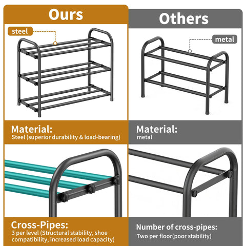 Hleelomi adjustable cross-pipes demonstrate flexible spacing for shoes.