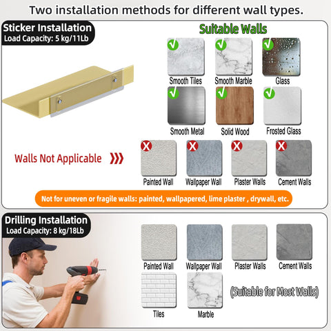 HNVNER wall shelf installs easily with minimal screws.