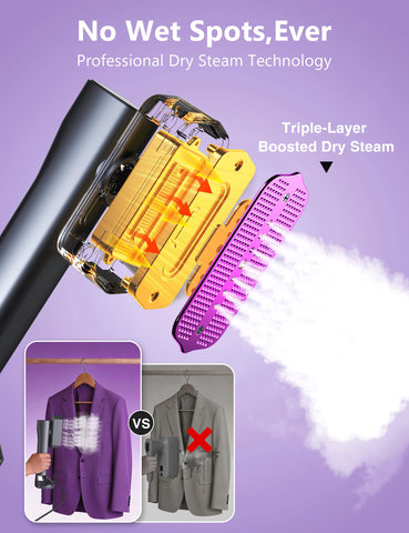 Hocyhaoder steamer vertical steaming with a 90-degree rotating head for easy use.