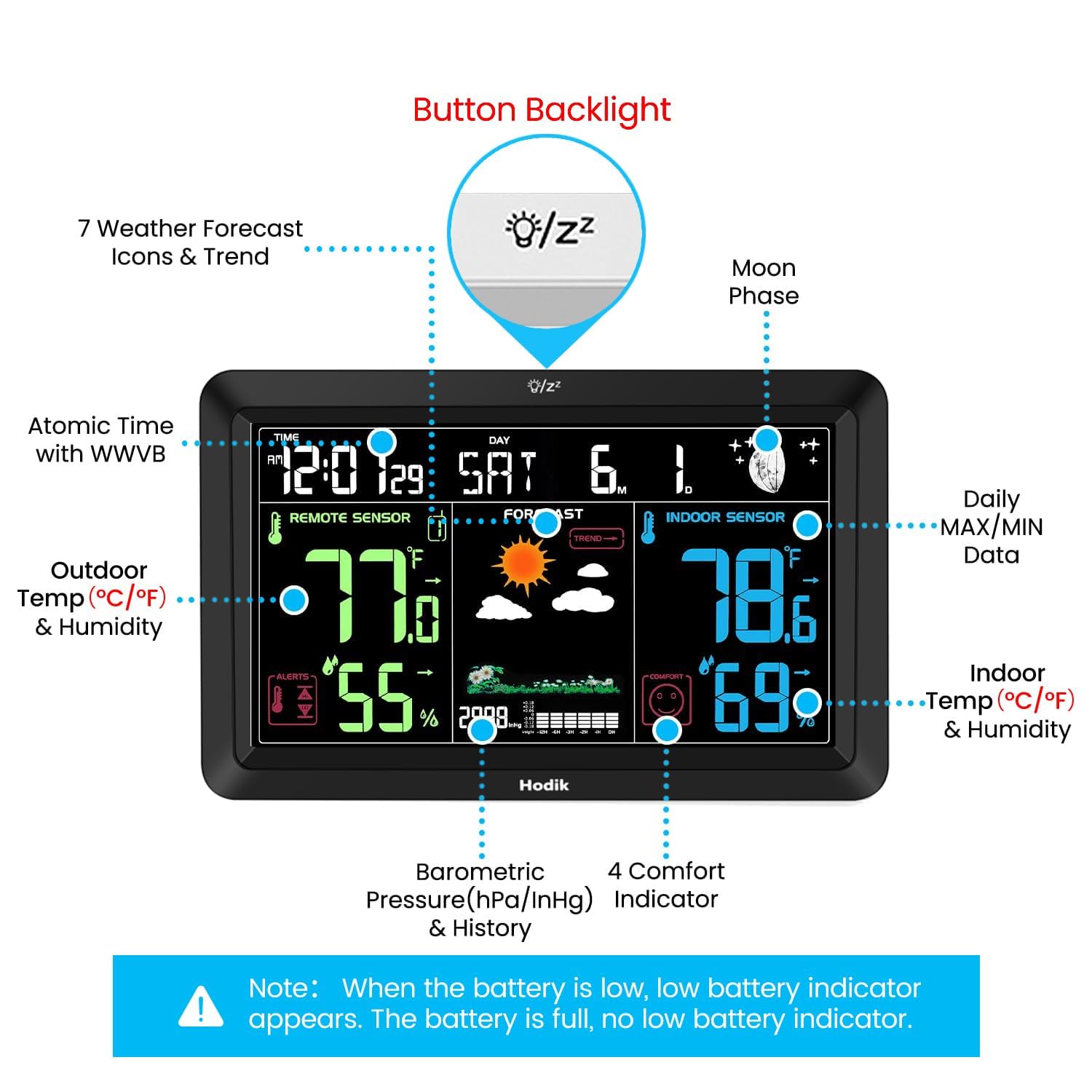 HODIK Weather Station indoor-outdoor-thermometer tracks temperature and humidity daily.