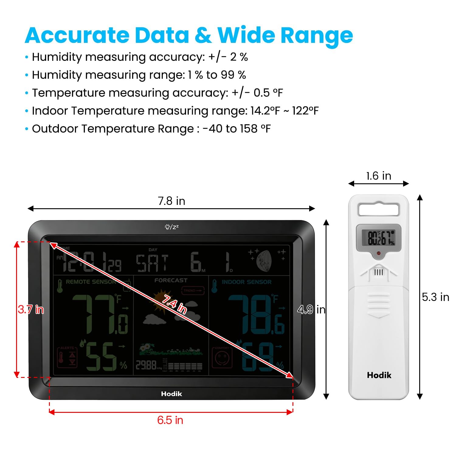 HODIK Weather Station moon-phase-calendar shows phase and date at a glance.