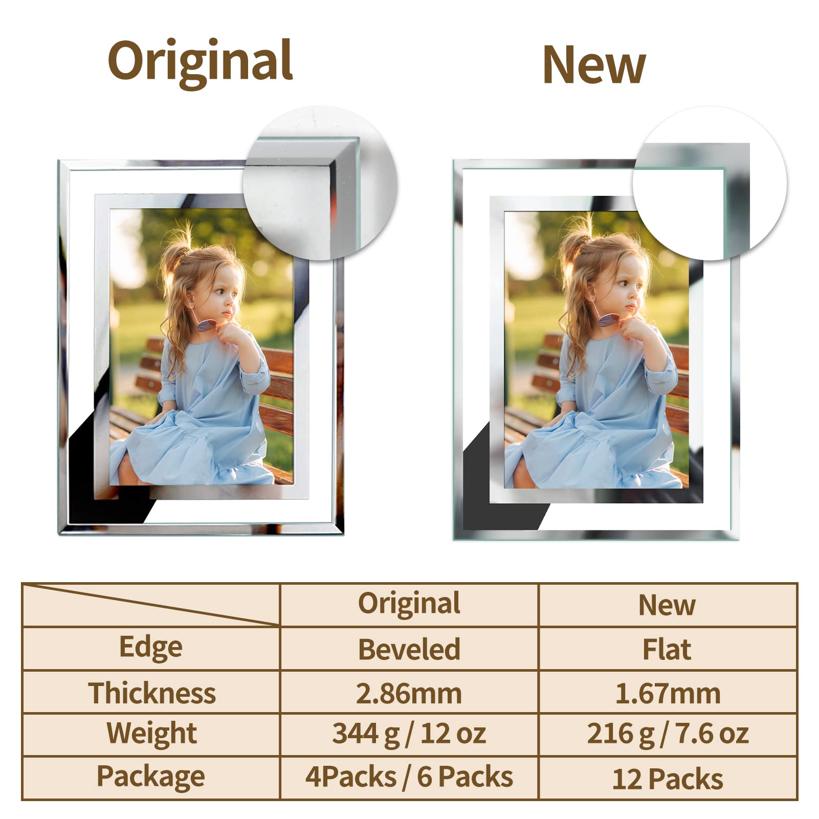 Hoikwo clear mirror frames showcase photos with minimal distraction.